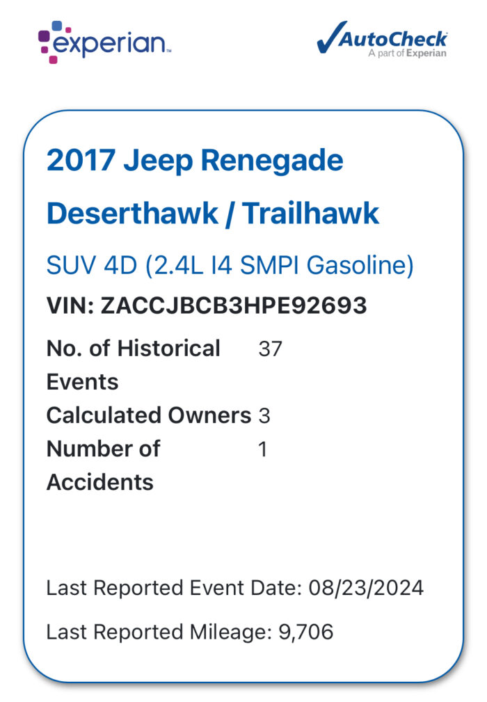 2017 Jeep Renegade For Sale Trail Hawk 4WD - Image 3