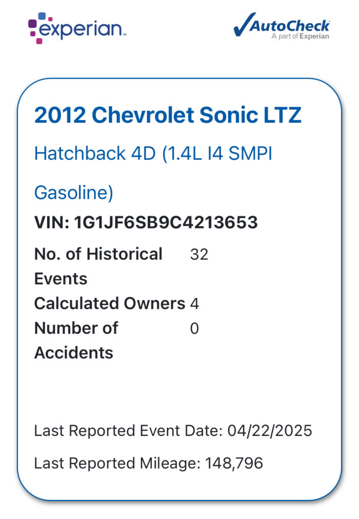 2012 Chevrolet Sonic For Sale LTZ FWD Manual - Image 20