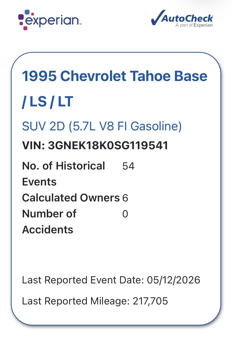 1995 Chevrolet Tahoe For Sale LT 4WD - Image 18
